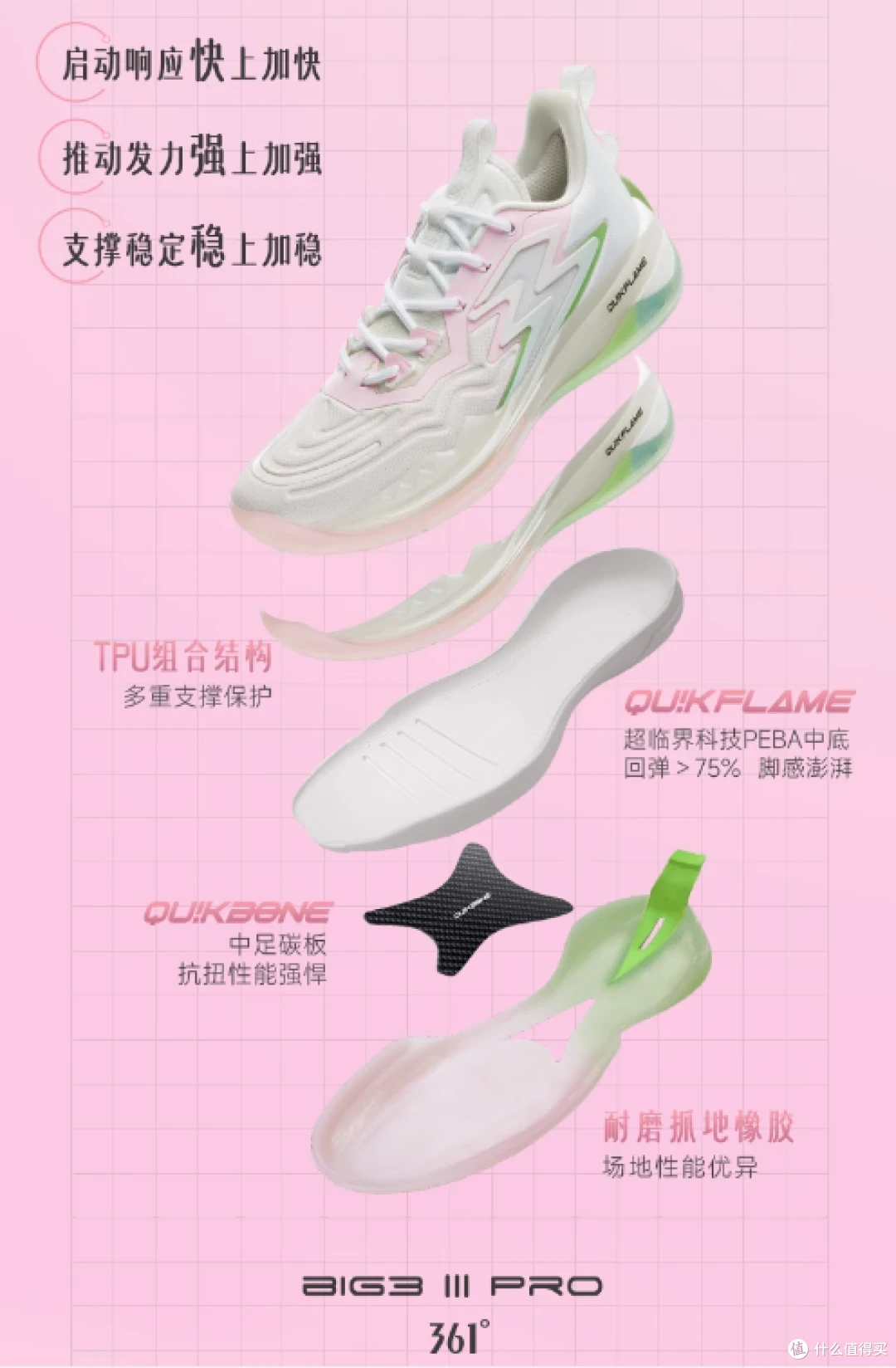 篮球训练计划表控球怎么写_1