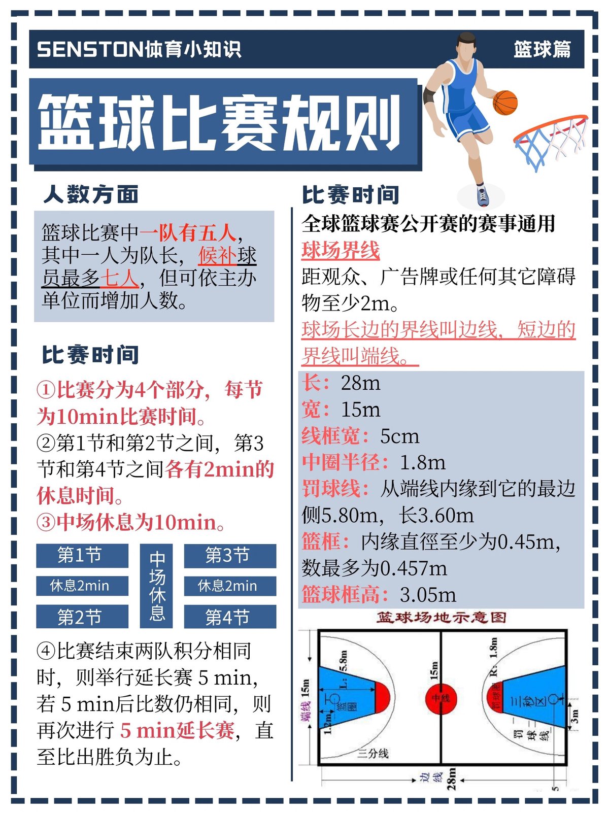为什么参加篮球表演赛对球员发展很重要