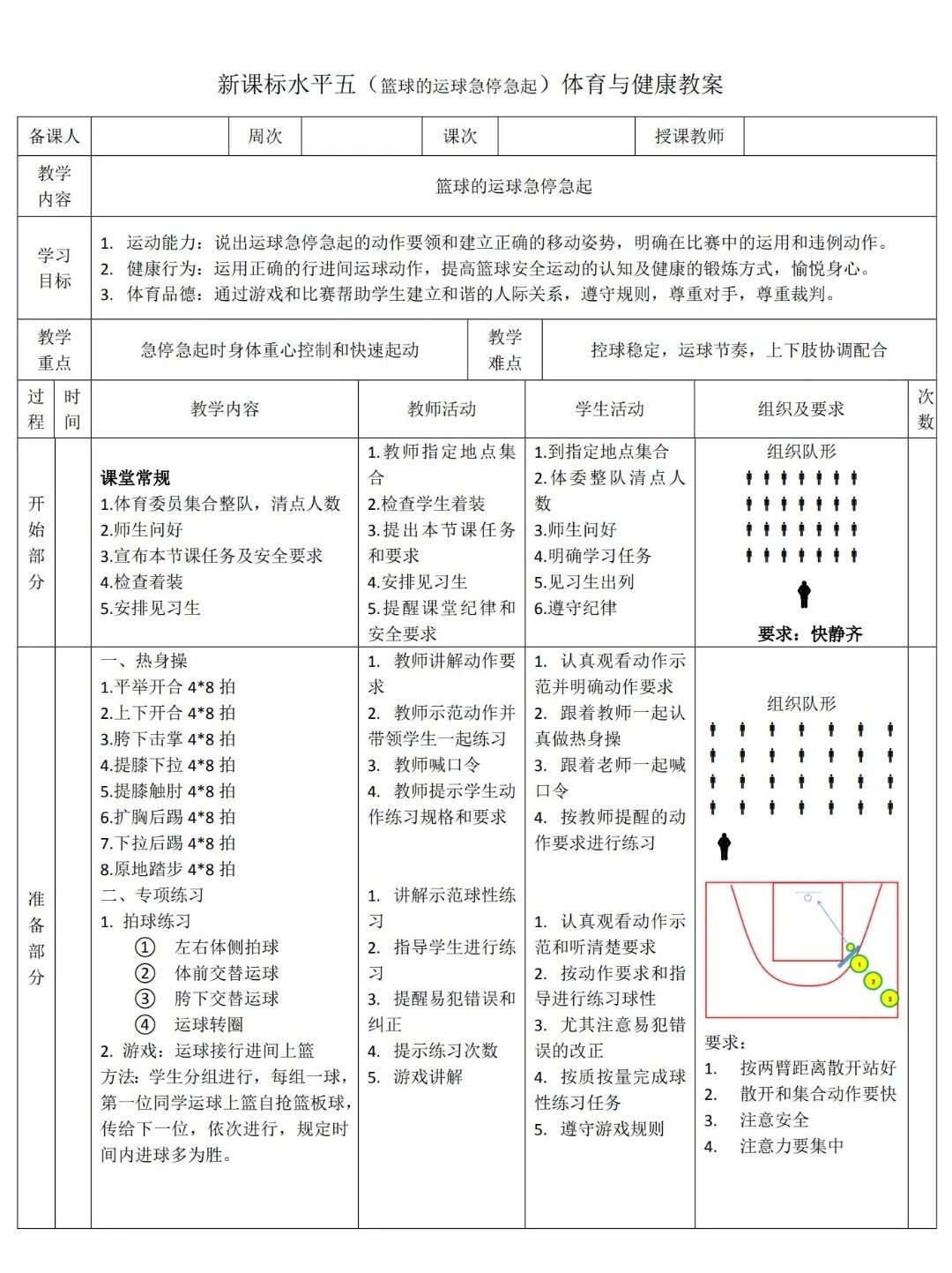 如何评估篮球训练辅导的效果
