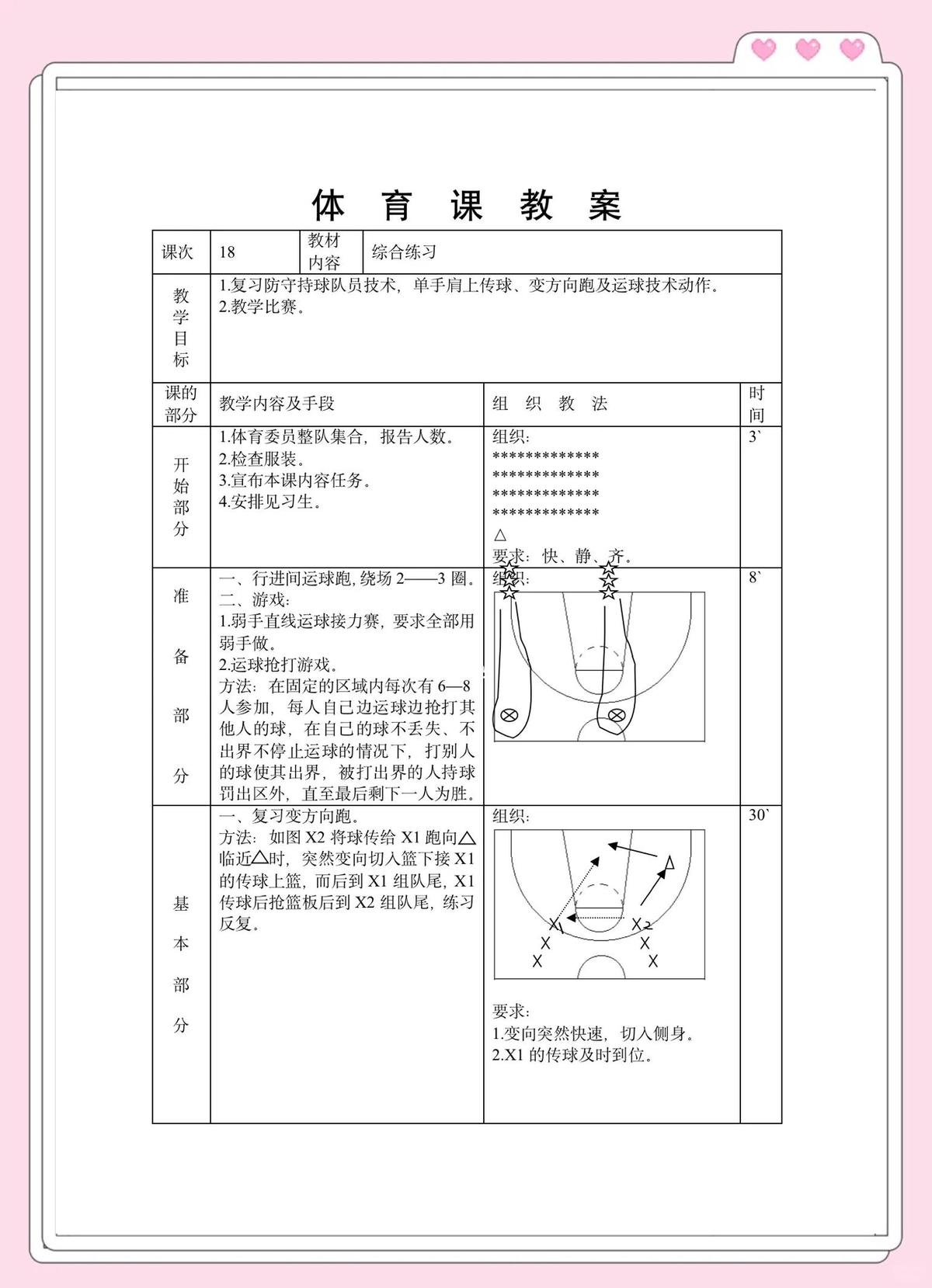 如何评估篮球训练的效果