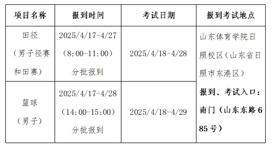 篮球训练计划表控球怎么写_2