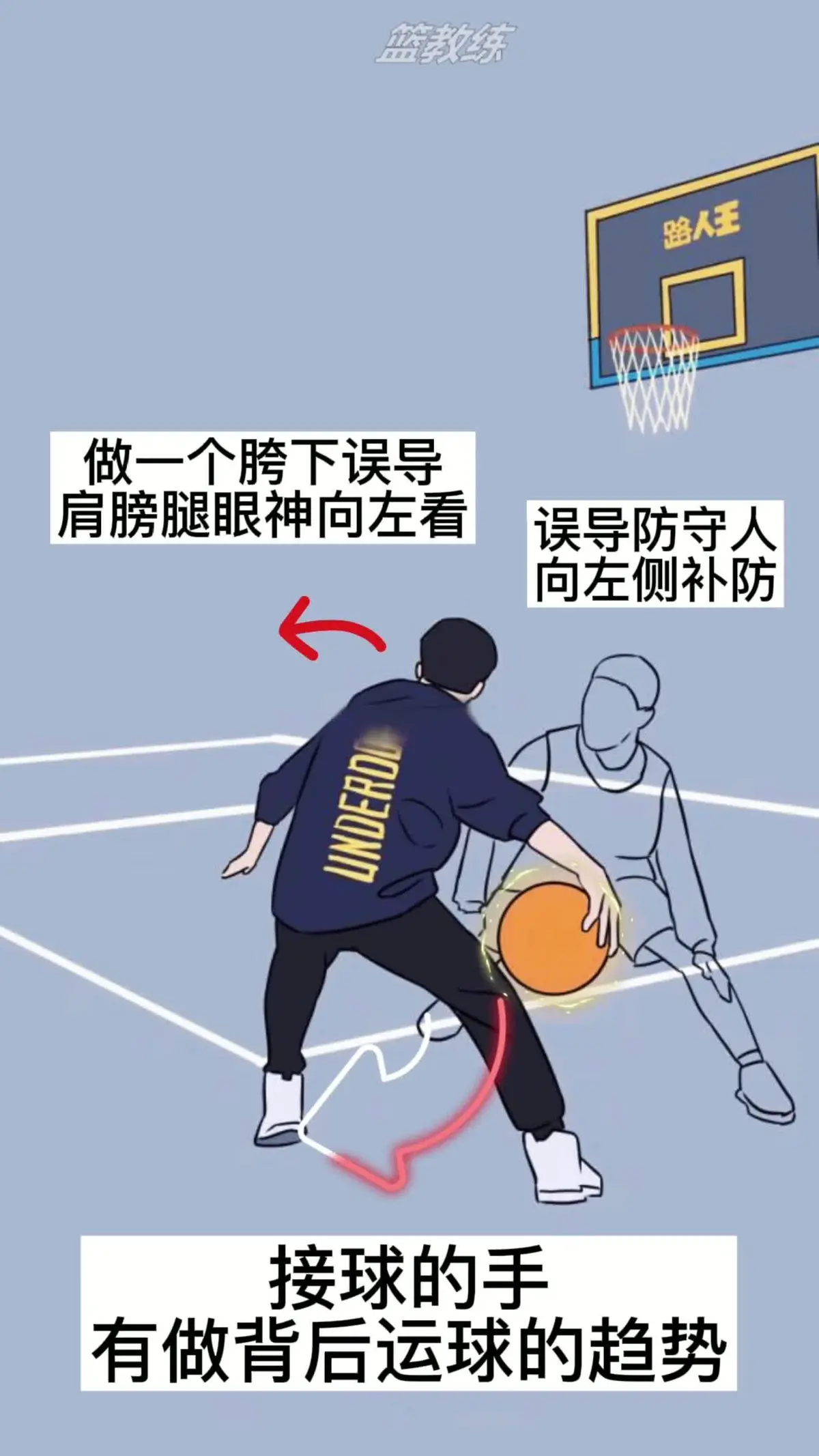 敏捷性训练对篮球比赛表现的影响及解决方案_0